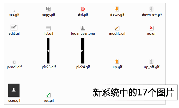 全新網(wǎng)站管理系統(tǒng)后臺(tái)的17個(gè)圖片