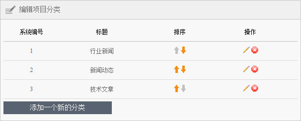 如何添加新的網(wǎng)站新聞分類或其他欄目分類