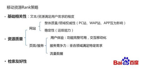 好的HTML5網(wǎng)站建設標準