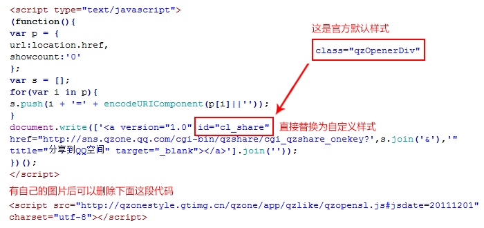 自定義網(wǎng)站上Qzone分享組件按鈕的圖片和樣式