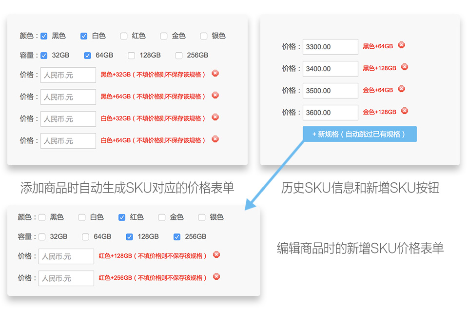 商城網(wǎng)站開發(fā)過程中遇到的商品多屬性多規(guī)格的難題